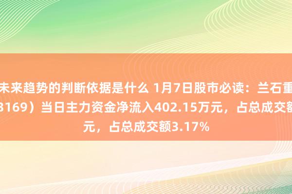 未来趋势的判断依据是什么 1月7日股市必读：兰石重装（603169）当日主力资金净流入402.15万元，占总成交额3.17%